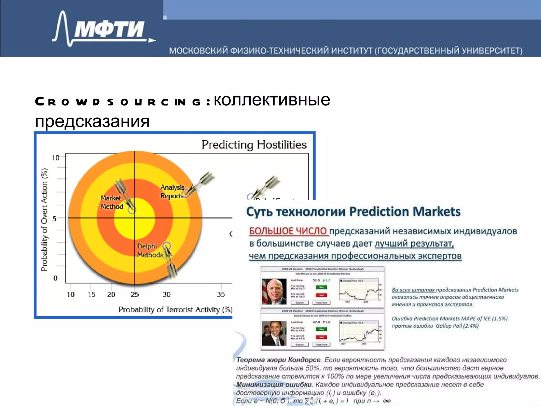 Crowdsourcing:  коллективные предсказания 
