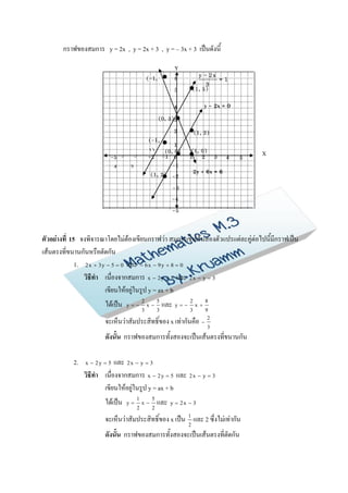 กราฟของสมการ y = 2x , y = 2x + 3 , y = – 3x + 3 เป็นดังนี้

                                                              Y
                                              (-1,      •     6          y - 2x
                                                                             3
                                                                                  =1
                                              6)              5     •(1, 5)
                                                              4              y - 2x = 0
                                                     (0, 3)3  •
                                                            •(1, 2)
                                                              2
                                              (-1,
                                              1) (0, 0)
                                                       1• (1, 0)
                         -5 - -               -2 -1 0     • • 2 3 4
                                                            1                             5
                                                                                              X
                          4   3                       -1
                                                             2y + 6x = 6
                                               (1, 2) -2•
                                                      -3
                                                      -4
                                                      -5


ตัวอย่างที่ 15 จงพิจารณาโดยไม่ต้องเขียนกราฟว่า สมการเชิงเส้นสองตัวแปรแต่ละคู่ต่อไปนี้มีกราฟเป็น
เส้นตรงที่ขนานกันหรือตัดกัน
              1. 2 x  3 y  5  0 และ  6 x  9 y  8  0
                 วิธีทา เนื่องจากสมการ x  2 y  5 และ 2 x  y  3
                          เขียนให้อยู่ในรูป y = ax + b
                       ได้เป็น   y
                                          2
                                              x
                                                    5
                                                        และ   y
                                                                    2
                                                                        x
                                                                             8
                                          3         3               3        9

                       จะเห็นว่าสัมประสิทธิ์ของ x เท่ากันคือ                 2
                                                                              3
                       ดังนั้น กราฟของสมการทั้งสองจะเป็นเส้นตรงที่ขนานกัน

           2.   x  2y  5  และ 2 x  y  3
                วิธีทา เนื่องจากสมการ x  2 y  5 และ 2 x  y  3
                       เขียนให้อยู่ในรูป y = ax + b
                       ได้เป็น   y
                                      1
                                          x 
                                                5
                                                    และ     y  2x  3
                                      2         2

                       จะเห็นว่าสัมประสิทธิ์ของ x เป็น 1 และ 2 ซึ่งไม่เท่ากัน
                                                                    2
                       ดังนั้น กราฟของสมการทั้งสองจะเป็นเส้นตรงที่ตัดกัน
 