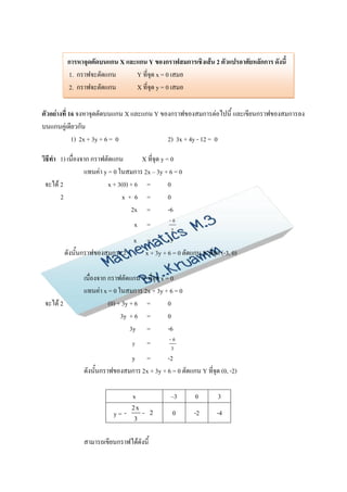 การหาจุดตัดบนแกน X และแกน Y ของกราฟสมการเชิงเส้น 2 ตัวแปรอาศัยหลักการ ดังนี้
            1. กราฟจะตัดแกน       Y ที่จุด x = 0 เสมอ
            2. กราฟจะตัดแกน       X ที่จุด y = 0 เสมอ

ตัวอย่างที่ 16 จงหาจุดตัดบนแกน X และแกน Y ของกราฟของสมการต่อไปนี้ และเขียนกราฟของสมการลง
บนแกนคู่เดียวกัน
             1) 2x + 3y + 6 = 0             2) 3x + 4y - 12 = 0

วิธีทา 1) เนื่องจาก กราฟตัดแกน        X ที่จุด y = 0
                 แทนค่า y = 0 ในสมการ 2x – 3y + 6 = 0
 จะได้ 2                  x + 3(0) + 6 =          0
       2                        x+6 =             0
                                   2x =           -6
                                                 -6
                                    x    =
                                                 2
                                    x   =        -3
           ดังนั้นกราฟของสมการ 2        x + 3y + 6 = 0 ตัดแกน X ที่จุด (-3, 0)

                 เนื่องจาก กราฟตัดแกน Y ที่จุด x = 0
                 แทนค่า x = 0 ในสมการ 2x + 3y + 6 = 0
 จะได้ 2                   (0) + 3y + 6 =         0
                                3y + 6 =          0
                                    3y =          -6
                                                 -6
                                   y     =
                                                  3
                                 y =           -2
                 ดังนั้นกราฟของสมการ 2x + 3y + 6 = 0 ตัดแกน Y ที่จุด (0, -2)

                                   x              –3        0         3
                                   2x
                            y= -        - 2        0        -2       -4
                                    3


                 สามารถเขียนกราฟได้ดังนี้
 