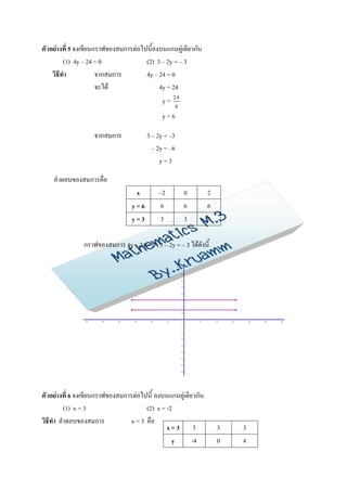 ตัวอย่างที่ 5 จงเขียนกราฟของสมการต่อไปนี้ลงบนแกนคู่เดียวกัน
         (1) 4y – 24 = 0              (2) 3 – 2y = – 3
    วิธีทา            จากสมการ        4y – 24 = 0
                      จะได้                4y = 24
                                            y = 24
                                                          4
                                                 y=6

                     จากสมการ            3 – 2y = –3
                                           – 2y = –6
                                              y=3

    คาตอบของสมการคือ
                                    x           –2                  0       2
                                   y=6           6                  6       6
                                   y=3           3                  3       3

               กราฟของสมการ 4y – 24 = 0 , 3 – 2y = – 3 ได้ดังนี้

                                                              16



                                                              14


                                                              12


                                                              10



                                                               8


                                                               6



                                                               4


                                                               2




               -30     -25   -20   -15    -10        -5                 5       10   15       20   25   30

                                                              -2


                                                              -4



                                                              -6


                                                              -8



                                                              -10


                                                              -12


                                                              -14



                                                              -16




ตัวอย่างที่ 6 จงเขียนกราฟของสมการต่อไปนี้ ลงบนแกนคู่เดียวกัน
        (1) x = 3                      (2) x = -2
วิธีทา คาตอบของสมการ             x = 3 คือ
                                               x=3 3                             3        3
                                                 y      -4                       0        4
 