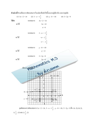ตัวอย่างที่ 9 จงเขียนกราฟของสมการในแต่ละข้อต่อไปนี้บนแกนคู่เดียวกัน และหาจุดตัด
        (1) 3x + 2 = 14     (2) 3 – x = 5 1    (3) y – 8 = -10       (4) 5 + 2y = 9
                                               2
วิธีทา                   จากสมการ            3x + 2 = 14
         จะได้                                  3x = 12
                                                  x=4

                         จากสมการ            3–x=             5
                                                                      1
                                                                   2

         จะได้                                     -x =       2
                                                                  1
                                                                  2

                                                   x= -           2
                                                                      1
                                                                      2


                         จากสมการ            y – 8 = -10
         จะได้                                   y = -2

                         จากสมการ            5 + 2y = 9
         จะได้                                   2y = 4
                                                  y=2

                 เขียนกราฟได้ดังนี้
                                                          Y
                                                  1
                                       3 – x = 5 12
                                                  1                           3x + 2 = 14
                                                 2
                                                  0
                                                   8
                                                          6
                                                      4
                                      ( 2 1 , 2)                                  (4, 2)
                                         2                2
                   5 + 2y = 9
                          - - - -                     0                   2   4       6     8   X
                   y – 8 =8- 6 4 2                    -
                              ( 2 1 , -2)                                         (4, -2)
                   10             2                   2
                                                      -
                                                      4
             จุดตัดของกราฟของสมการ 3x + 2 = 14, 3 – x = 5 1 , y – 8 = -10, 5 + 2y = 9 คือ (4, -2), (4, 2),
                                                                                  2

    ( 2 , -2) และ ( 2 , 2)
         1           1

     ขั้น2สรุป       2
 