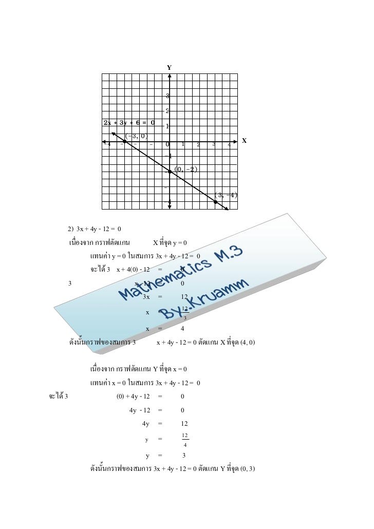 กราฟของสมการเช งเส นสองต วอปร กราฟของสมการเช งเส นสองต วอปร