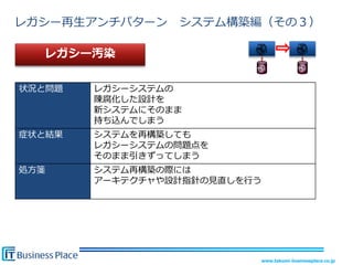 レガシー再生アンチパターン    システム構築編（その３）

  レガシー汚染

状況と問題   レガシーシステムの
        陳腐化した設計を
        新システムにそのまま
        持ち込んでしまう
症状と結果   システムを再構築しても
        レガシーシステムの問題点を
        そのまま引きずってしまう
処方箋     システム再構築の際には
        アーキテクチャや設計指針の見直しを行う




                          www.takumi-businessplace.co.jp
 