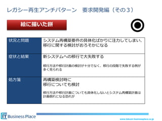 レガシー再生アンチパターン       要求開発編（その３）

  絵に描いた餅

状況と問題   システム再構築要件の具体化ばかりに注力してしまい、
        移行に関する検討がおろそかになる

症状と結果   新システムへの移行で大失敗する

        移行方法や移行計画の検討が十分でなく、移行の段階で失敗する例が
        多く見られる


処方箋     再構築検討時に
        移行についても検討
        移行方法や移行計画についても具体化しないとシステム再構築計画は
        計画倒れになる恐れが




                                www.takumi-businessplace.co.jp
 