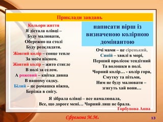 11Творчість учнів проявляється в різних видах художньої діяльності: музичнійтеатральнійобразотворчійЄфремова М.М.