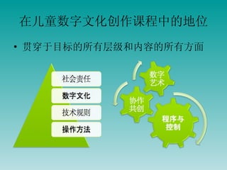 在儿童数字文化创作课程中的地位 贯穿于目标的所有层级和内容的所有方面 