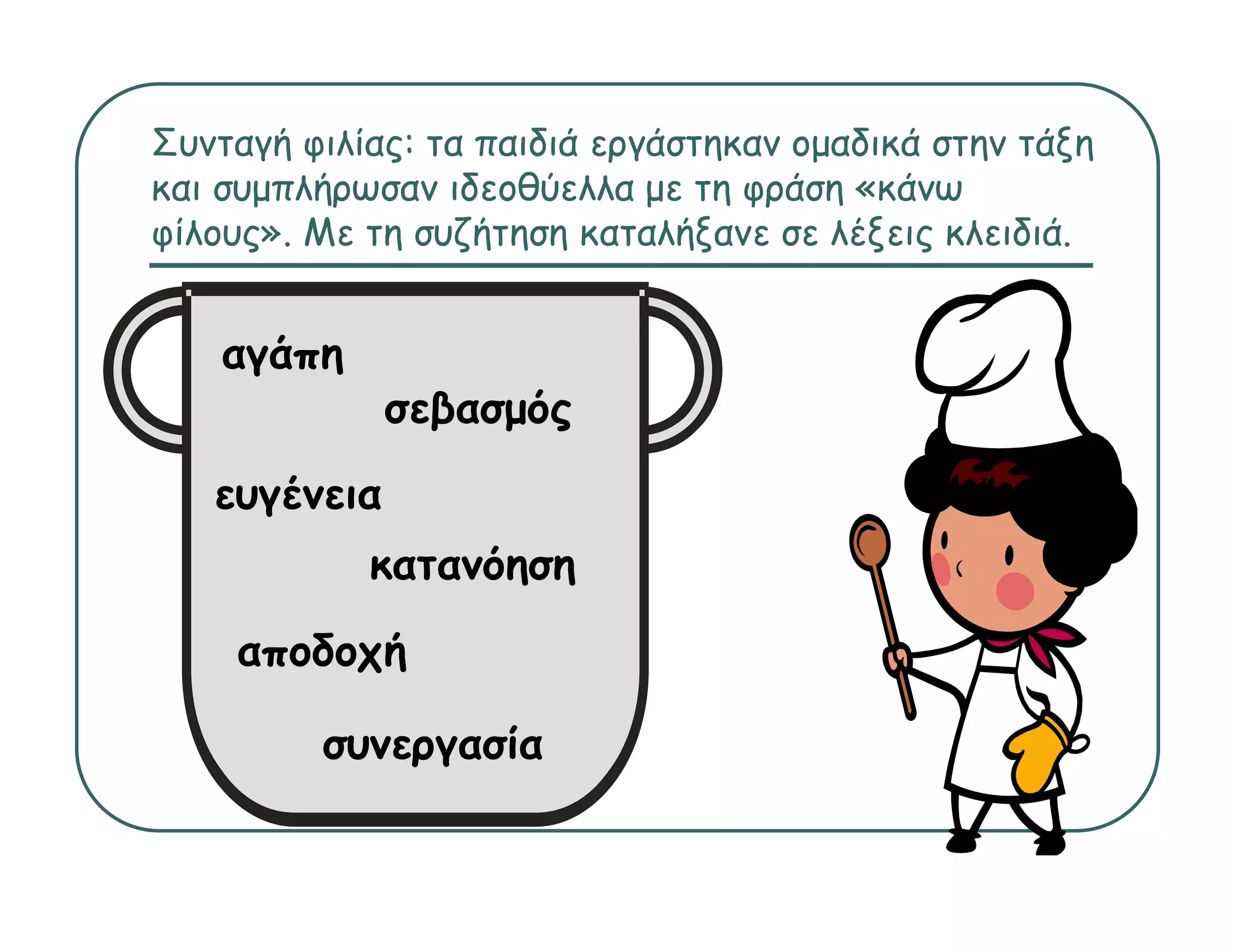Συνταγή φιλίας: τα παιδιά εργάστηκαν ομαδικά στην τάξη
και συμπλήρωσαν ιδεοθύελλα με τη φράση «κάνω
        λή        δ θύ λλ           ά      ά
φίλους». Με τη συζήτηση καταλήξανε σε λέξεις κλειδιά.


    αγάπη
              σεβασμός
   ευγένεια
            κατανόηση
    αποδοχή

         συνεργασία
 