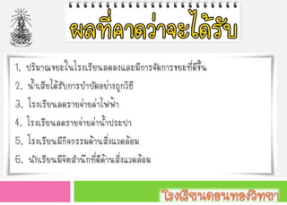 ๶ทคโนโลยีสะอาด