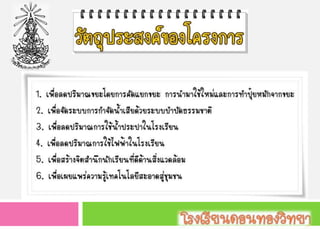 ๶ทคโนโลยีสะอาด