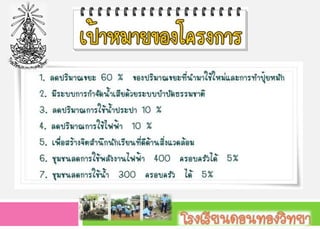 ๶ทคโนโลยีสะอาด