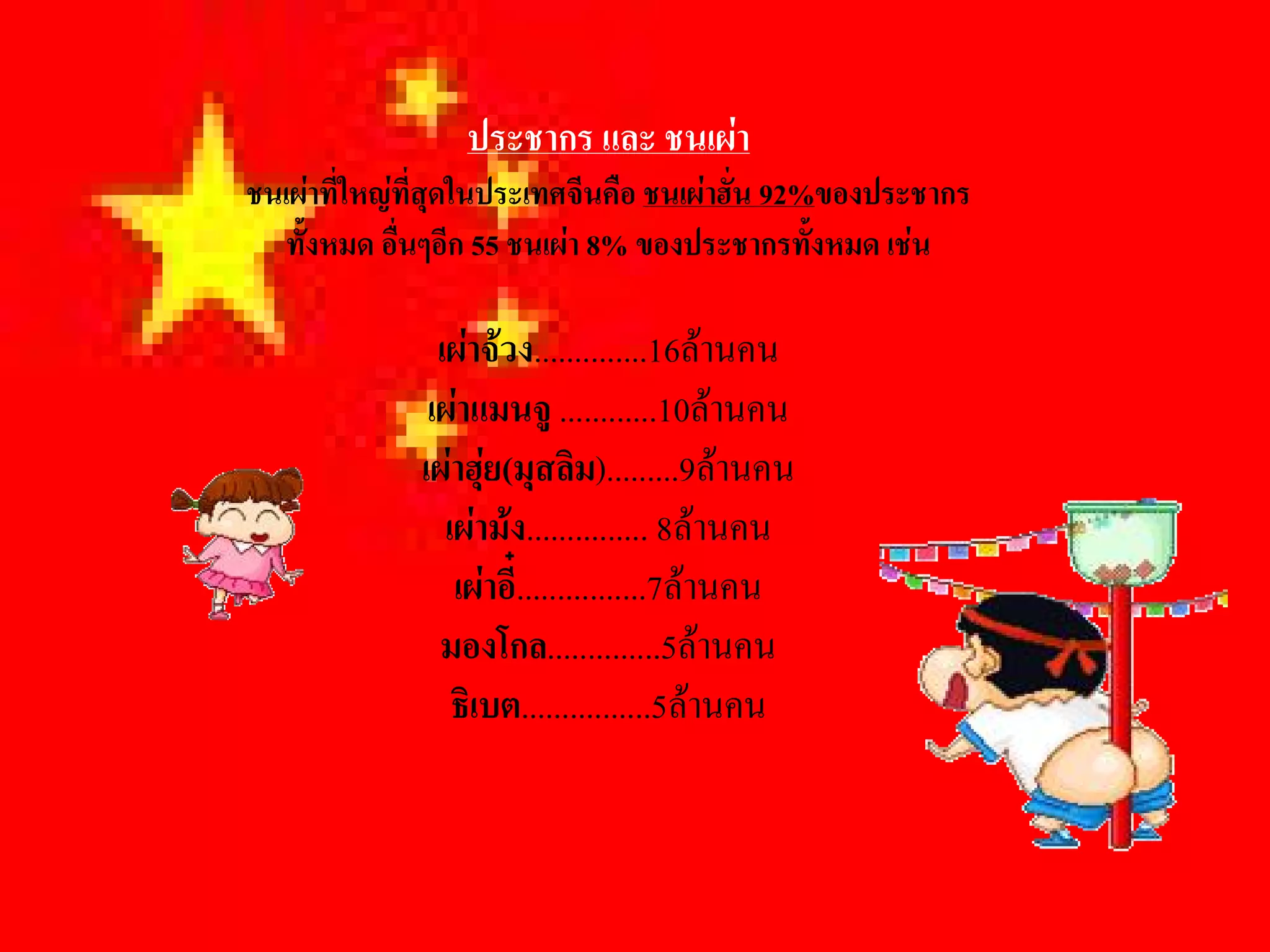 ประชากร และ ชนเผา 
ชนเผาที่ใหญที่สุดในประเทศจีนคือ ชนเผาฮั่น 92%ของประชากร 
  ทั้งหมด อื่นๆอีก 55 ชนเผา 8% ของประชากรทั้งหมด เชน 

                เผาจวง..............16ลานคน 
               เผาแมนจู ............10ลานคน 
              เผาฮุย(มุสลิม).........9ลานคน 
                 เผามง............... 8ลานคน 
                  เผาอี๋................7ลานคน 
                มองโกล..............5ลานคน 
                  ธิเบต................5ลานคน
 