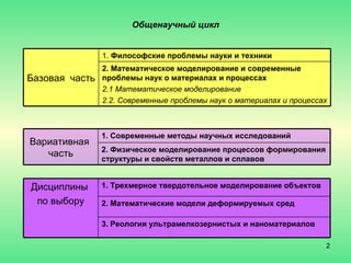 Общенаучный цикл Базовая  часть 1.  Философские проблемы науки и техники 2. Математическое моделирование и современные  проблемы наук о материалах и процессах 2.1 Математическое моделирование 2.2. Современные проблемы наук о материалах и процессах Дисциплины  по выбору 1. Трехмерное твердотельное моделирование объектов 2. Математические модели деформируемых сред 3. Реология ультрамелкозернистых и наноматериалов Вариативная  часть 1. Современные методы научных исследований 2. Физическое моделирование процессов формирования структуры и свойств металлов и сплавов 