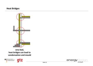 Heat Bridges




        very bad,
 heat bridges can lead to    better    optimised solution
 condensation and mould


                            Seite 22
 