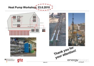 Heat Pump Workshop: 23.6.2010




                                             for
                                          you ion!
                                   Thank tent
                                       r at
                                    you
                        Seite 33
 
