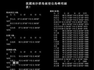 ҹɳȺց׵ϸ   R 3    u  |  rg  u 07  2400&quot; 113  4800&quot; 1977  dн 07  3700&quot; 113  5600&quot; 1977  Ϻ  07  5830&quot; 113  5600&quot; 1979  R 1    u  |  rg  ͨ  06  2000&quot; 113  1400&quot; 1993  e 8    u  |  rg  Mōu  10  4900&quot; 115  4930&quot; 1970  Rgu  10  4400&quot; 115  4800&quot; 1970  ИIu  11  0230&quot; 112  1630&quot; 1971  耍u  10  4050&quot; 114  2500&quot; 1971  Ӎu  11  2703&quot; 114  1200&quot; 1971  u  11  0500&quot; 115  0000&quot; 1971  pSɳ 10  4401&quot; 114  2100&quot; 1978  ˾  08  2200&quot; 115  1300&quot; 1980   Խ 24    u  |  rg  u  08  3900&quot; 114  0540&quot; 1973  Ӎu  10  1100&quot; 114  2130&quot; 1973  Ӎu  11  2530&quot; 114  1902&quot; 1973  tɳ 10  2255&quot; 114  2800&quot; 1973  u  09  5400&quot; 114  2000&quot; 1973  ɳ 07  5400&quot; 112  5400&quot; 1973  Ⱦɳ 09  5230&quot; 114  3040&quot; 1978  н  08  5600&quot; 112  2200&quot; 1978    08  5800&quot; 113  4200&quot; 1978    08  1000&quot; 112  1400&quot; 1987    08  5200&quot; 112  1400&quot; 1988  o  08  5200&quot; 114  3900&quot; 1988  շe  08  3000&quot; 114  4000&quot; 1988  F  10  0400&quot; 114  5200&quot; 1988  |  08  4900&quot; 112  3600&quot; 1988  T  08  4900&quot; 114  0000&quot; 1988  A  08  4500&quot; 114  1300&quot; 1988  m  10  2450&quot; 114  3000&quot; 1988  _  11  2300&quot; 114  1800&quot; 1988    09  4600&quot; 114  2000&quot; 1988   07  5600&quot; 111  4230&quot; 1989   Ԕ  Ԕ 1989  VŽ  08  0800&quot; 110  0200&quot; 1990  f  07  3200&quot; 109  0043&quot; 1990 P] 