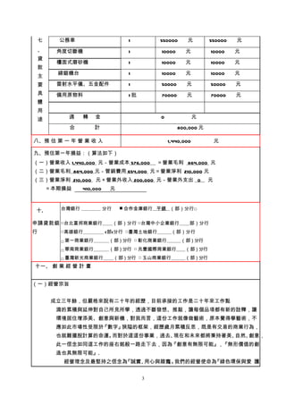 七     公務車                       1        550000      元        550000   元
    、     角度切斷機                     1         10000     元         10000    元
    貸
          檯面式磨砂機                    1         10000     元         10000    元
    款
          線鋸機台                      1         10000     元         10000    元
    主
    要     雷射水平儀、五金配件                1         50000      元        50000    元
    具     備用原物料                     1批        70000      元        70000    元
    體
    用
    途       週     轉   金                       0               元

             合        計                               800,000 元

八、預 估 第 一 年 營 業 收 入                               1,440,000           元

九、預估第一年損益：（算法如下）
（一）營業收入 1,440,000 元－營業成本 576,000             ＝營業毛利 864,000 元
（二）營業毛利 864,000 元－管銷費用 654,000 元＝營業淨利 210,000 元
（三）營業淨利 210,000 元＋營業外收入 200,000 元－營業外支出 0                         元
        ＝本期損益     410,000    元



十、         台灣銀行             分行    ■ 合作金庫銀行 平鎮 （部）分行□

申請貸款銀 □台北富邦商業銀行                  （部）分行 □台灣中小企業銀行          部）分行
行          □高雄銀行            (部)分行 □臺灣土地銀行          （部）分行
           □ 第一商業銀行          （部）分行 □ 彰化商業銀行            （部）分行
           □ 華南商業銀行          （部）分行 □ 兆豐國際商業銀行           （部）分行
           □ 臺灣新光商業銀行            （部）分行 □ 玉山商業銀行         （部）分行
十一、 創 業 經 營 計 畫


（一）經營宗旨


         成立三年餘，但嚴格來說有二十年的經歷，目前承接的工作是二十年來工作點
          滴的累積與延伸對自己所見所學，透過不斷發想、推敲，讓每個品項都有新的詮釋，讓
          環境居住增添美、創意與新機，對我而言，這份工作就像做藝術，原本覺得學藝術，不
          應如此市場性受限於『數字』狹隘的框架，經歷歲月累積反思，既是有交易的商業行為，
          也就難擺脫計算的命運。而對於這這份事業，過去、現在和未來都將秉持著美、自然、創意，
          此一信念如同這工作的座右銘般一路走下去，因為『創意有無限可能』，『無形價值的創
          造也具無限可能』.
           經營理念及最堅持之信念為『誠實、用心與踏實 。
                                』 我們的經營使命為『綠色環保與愛 護


                                         3
 