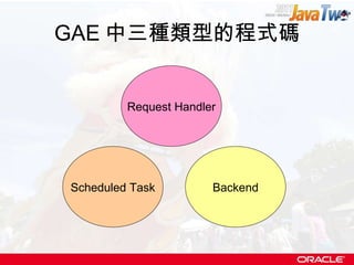 GAE 中三種類型的程式碼 Request Handler Scheduled Task Backend 