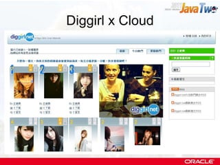 Diggirl x Cloud 