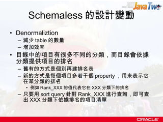 Schemaless 的設計變動 Denormaliztion 減少 table 的數量 增加效率 目錄中的項目有很多不同的分類，而目錄會依據分類提供項目的排名 舊有的方式是個別再建排名表 新的方式是每個項目多若干個 property ，用來表示它在某分類的排名 例如 Rank_XXX 的值代表它在 XXX 分類下的排名 只要用 sort query 針對 Rank_XXX 進行查詢，即可查出 XXX 分類下依據排名的項目清單 