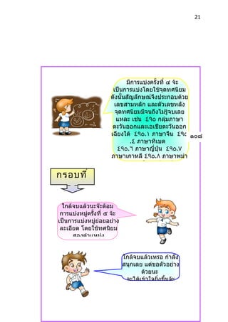 21




                             มีกำรแบ่งครั้งที่ ๔ จ้ะ
                       เป็นกำรแบ่งโดยใช้จุดทศนิยม
                      ดังนั้นสัญลักษณ์จึงประกอบด้วย
                       เลขสำมหลัก และตัวเลขหลัง
                        จุดทศนิยมมีจนถึงไม่รู้จบเลย
                        แหละ เช่น ٤٩٥ กลุมภำษำ ่
                       ตะวันออกและเอเชียตะวันออก
                      เฉียงใต้ ٤٩٥.١ ภำษำจีน ٤٩٥ ๑๐๘
                               .٤ ภำษำทิเบต
                         ٤٩٥.٦ ภำษำญี่ปุ่น ٤٩٥.٧
                      ภำษำเกำหลี ٤٩٥.٨ ภำษำพม่ำ
                      ٤٩٥.٩ ภำษำในเอเชียตะวันออก

กรอบที ่
   ๑๑
  ใกล้จบแล้วนะจ๊ะต้อม
 กำรแบ่งหมู่ครั้งที่ ๕ จ้ะ
เป็นกำรแบ่งหมู่ย่อยอย่ำง
 ละเอียด โดยใช้ทศนิยม
      สองตำำแหน่ง


                             ใกล้จบแล้วเหรอ กำำลัง
                             สนุกเลย แต่ขอตัวอย่ำง
                                    ด้วยนะ
                              จะได้เข้ำใจยิ่งขึ้นจ้ะ
 