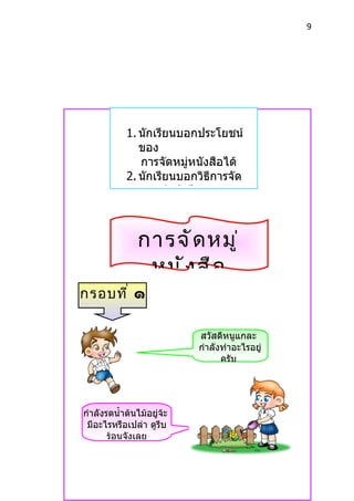 9




            1. นักเรียนบอกประโยชน์
               ของ
               กำรจัดหมู่หนังสือได้
            2. นักเรียนบอกวิธีกำรจัด
               หมู่หนังสือได้



                กำรจั ด หมู ่
                 หนั ง สื อ
กรอบที ่ ๑

                            สวัสดีหนูแกละ
                            กำำลังทำำอะไรอยู่
                                  ครับ




กำำลังรดนำ้ำต้นไม้อยู่จ้ะ
 มีอะไรหรือเปล่ำ ดูรีบ
       ร้อนจังเลย
 