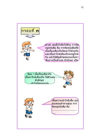 11




กรอบที ่ ๓


                    เอำล่ะ เธอตั้งใจฟังให้ดีนะ กำรจัด
                    หมู่หนังสือ คือ กำรจัดหนังสือที่มี
                    เนื้อเรื่องเดียวกันจัดเอำไว้ด้วยกัน
                    และเนื้อหำใกล้เคียงกันจะอยูใกล้่
                    กัน แล้วใช้สัญลักษณ์แทนเนื้อหำ
                     ซึ่งอำจเป็นตัวเลข ตัวอักษร หรือ
                    ทังตัวเลขและตัวอักษรผสมกันก็ได้
                      ้



     อือม ! เนื้อเรื่องเดียวกัน
 เนื้อหำใกล้เคียงกัน ใช้ตัวเลข
             ตัวอักษร
        เข้ำใจนิดหน่อยจ้ะ




                            เพื่อควำมเข้ำใจยิงขึ้น เธอ
                                              ่
                            ลองตอบคำำถำมดูนะ กำร
                            จัดหมู่หนังสือ คือ
                            ………………………………
                            ……
                            เรำคิดว่ำเธอตอบได้แน่ ๆ
 