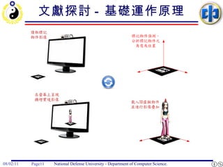 文獻探討 -  基礎運作原理 