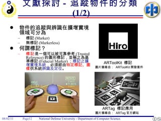 文獻探討 -  追蹤物件的分類 (1/2) 物件的追蹤與辨識在擴增實境領域可分為 標記 (Marker) 無標記 (Markerless) 何謂標記？ 標記 是一個可以被可靠參考 (Trusted Reference) 的圖形標記，並稱之為基準標記 (Fiducial Marker) ； 標記之擴增實境系統 ，必須經由 特定標記、圖樣 供系統 辨識及定位 。 ARTag  標記應用 ARToolKit  標記 圖片摘錄自：  ARTag 官方網站 圖片摘錄自：  ARToolKit 開發套件  