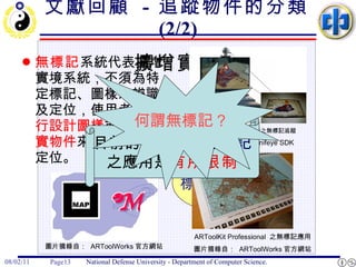 文獻回顧  -  追蹤物件的分類 (2/2) 無標記 系統代表擴增實境系統，不須為特定標記、圖樣來辨識及定位，使用者可 自行設計圖樣 或使用 真實物件 來進行辨識及定位。 擴增實境 擴增實境 無標記系統 標記系統 Unifeye  應用於書籍之無標記追蹤  ARToolKit Professional  之無標記應用  圖片摘錄自：  ARToolWorks 官方網站 圖片摘錄自：  Unifeye SDK 圖片摘錄自：  ARToolWorks 官方網站 目前的擴增實境 無標記 之應用是 有所限制 何謂無標記？ 