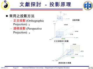 文獻探討  -  投影原理  常用之投影方法  正交投影 (Orthographic Projection)  。  透視投影 (Perspective Projection)   。  投影問題  透視投射示意圖  正交投影射示意圖  