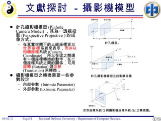文獻探討  -  攝影機模型 針孔攝影機模型 (Pinhole Camera Model) ，其為一透視投影 (Perspective Projective ) 的成像方式。  在真實空間下的三維座標皆以 世界座標 系統來表示， 而非以相機座標 系統 (Camera Coordinate) ，所以在這之間還有一個座標轉換的動作，在二個座標系統之間的關係，可用 旋轉 (Rotation) 與 位移 (Translation) 來轉換 。  攝影機模型之轉換需要一些參數設定 內部參數  (Intrinsic Parameter) 外部參數 (Extrinsic Parameter) 針孔模型。  針孔攝影機模型之投影關係圖  世界座標系統 Q 與攝影機座標系統 Qc 之轉換圖。  
