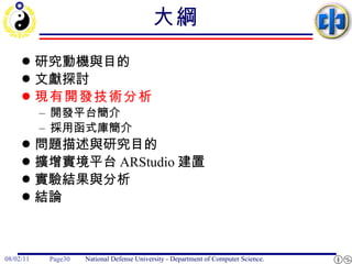 大綱 研究動機與目的 文獻探討 現有開發技術分析 開發平台簡介 採用函式庫簡介 問題描述與研究目的 擴增實境平台 ARStudio 建置 實驗結果與分析 結論 