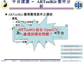 平台建置 –  ARToolKit 套件分析 ARToolKit 擴增實境套件之優缺 優點 支援標記之追蹤與識別 使用 GLUT 達成跨平台目的 缺點 不支援無標記之應用 無法支援多台攝影機設備 不支援 OpenCV 影像處理函式庫 GLUT 很難與既有視窗介面結合 為何要建立擴增實境實驗平台 ARToolKit 結合 OpenCV 會遇到哪些問題？ 