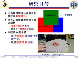 研究目的 因為擴增實境所涵蓋之相關技術 非常廣泛。 既有之擴增實境開發平台之架構 著重在 標記 之應用 無法自行 替換 追蹤 方法。 本研究 主要目的 提供 無標記 擴增實境實驗平台 。 驗證 視覺追蹤 技術 。 圖片摘錄自：  Engineering Navi  