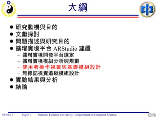 大綱 研究動機與目的 文獻探討 問題描述與研究目的 擴增實境平台 ARStudio 建置 擴增實境開發平台選定 擴增實境模組分析與規劃 使用者操作視窗與基礎模組設計 無標記視覺追蹤模組設計 實驗結果與分析 結論 