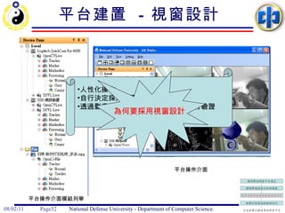 平台建置   -  視窗設計  平台操作介面模組列舉  平台操作介面  人性化操作 自行決定採用之攝影機 透過影像分流，同時使用不同方法進行驗證 為何要採用視窗設計 