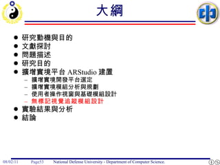 大綱 研究動機與目的 文獻探討 問題描述 研究目的 擴增實境平台 ARStudio 建置 擴增實境開發平台選定 擴增實境模組分析與規劃 使用者操作視窗與基礎模組設計 無標記視覺追蹤模組設計 實驗結果與分析 結論 