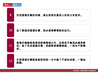 《硬目標──實現夢想的四個祕徑》 為了要達成這個目標，我必須得學習新的技巧。 10 這個目標會將我推到舒適領域之外，但我並不會因此感到害怕。為了完成這個目標，我絕對是戰戰兢兢，一刻也不敢懈怠。 11 目前這個目標跟我能想到我一生中最了不起的成就，一樣地困難。 12 完成這個目標的回報，遠比我現在要投入的努力多更多。 9 