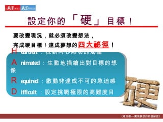 設定你的 「硬」 目標！ 要改變現況，就必須改變想法，  完成硬目標！達成夢想的 四大祕徑 ！ 《硬目標──實現夢想的四個祕徑》 Ｈ eartfelt ：找到內心熱切的渴望 Ａ nimated ：生動地描繪出對目標的想像 Ｒ equired ：啟動非達成不可的急迫感 Ｄ ifficult ：設定挑戰極限的高難度目標 