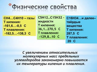 Способы получения алкановРеакции, не сопровождающиеся изменением числа углеродных атомов в молекулеРеакции, сопровождающиеся уменьшением числа углеродных атомов в молекулеРеакции, сопровождающиеся увеличением числа углеродных атомов в молекуле