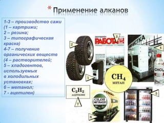 Лекция №2. Предельные углеводороды (алканы)