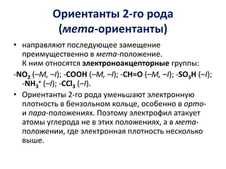 Ориентанты 2-го рода (мета-ориентанты) направляют последующее замещение преимущественно в мета-положение. К ним относятся электроноакцепторные группы: -NO2 (–M, –I); -COOH (–M, –I); -CH=O (–M, –I); -SO3H (–I); -NH3+ (–I); -CCl3 (–I). Ориентанты 2-го рода уменьшают электронную плотность в бензольном кольце, особенно в орто- и пара-положениях. Поэтому электрофил атакует атомы углерода не в этих положениях, а в мета-положении, где электронная плотность несколько выше. 