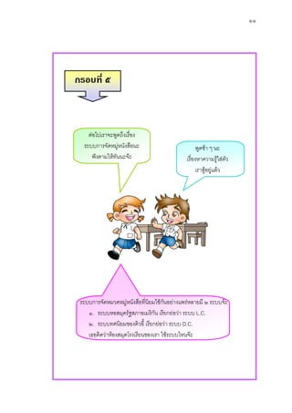 ๑๑




กรอบที่ ๕



    ตอไปเราจะพูดถึงเรื่อง
  ระบบการจัดหมูหนังสือนะ                          พูดชา ๆ นะ
      ฟงตามใหทันนะจะ                      เรื่องหาความรูใสตัว
                                                              
                                                  เราสูอยูแลว




 ระบบการจัดหมวดหมูหนังสือที่นิยมใชกนอยางแพรหลายมี ๒ ระบบจะ
                                    ั
    ๑. ระบบหอสมุดรัฐสภาอเมริกัน เรียกยอวา ระบบ L.C.
    ๒. ระบบทศนิยมของดิวอี้ เรียกยอวา ระบบ D.C.
    เธอคิดวาหองสมุดโรงเรียนของเรา ใชระบบไหนจะ
 