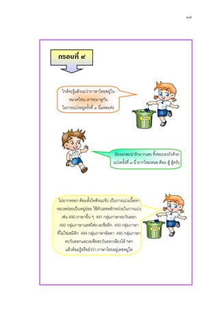 ๑๗




กรอบที่ ๙


  ใกลจะรูแลวนะวาภาษาไทยอยูใน
      หมวดไหน เราจะมาดูกน     ั
  ในการแบงหมูครั้งที่ ๓ นี่แหละคะ
                




                                  นองแกละนารักมากเลย ทิงขยะลงถังดวย
                                                             ้
                                  แบงครั้งที่ ๓ นี่ ยากไหมหนอ ตอม สู สูครับ




 ไมยากหรอก ตอมตั้งใจฟงนะจะ เปนการแบงเนื้อหา
หมวดยอยเปนหมูยอย ใชตัวเลขหลักหนวยในการแบง
                    
    เชน 490 ภาษาอื่น ๆ 491 กลุมภาษาตะวันออก
  492 กลุมภาษาแอฟโฟร-เอเชียติก 493 กลุมภาษา
ที่ไมใชเซมิติก 494 กลุมภาษาอัลตา 495 กลุมภาษา
       ตะวันออกและเอเชียตะวันออกเฉียงใต ฯลฯ
       แลวตอมรูหรือยังวา ภาษาไทยอยูเลขหมูใด
 