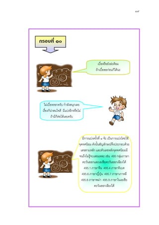 ๑๙




กรอบที่ ๑๐


                                                 เบื่อหรือยังละตอม
                                               ถาเบื่อพอกอนก็ไดนะ




  ไมเบื่อหรอกครับ กําลังสนุกเลย
 เรื่องก็นาสนใจดี มีแบงอีกหรือไม
          
         ถามีก็ตอไดเลยครับ




                                    มีการแบงครั้งที่ ๔ จะ เปนการแบงโดยใช
                                จุดทศนิยม ดังนั้นสัญลักษณจึงประกอบดวย
                                  เลขสามหลัก และตัวเลขหลังจุดทศนิยมมี
                                จนถึงไมรูจบเลยแหละ เชน 495 กลุมภาษา
                                    ตะวันออกและเอเชียตะวันออกเฉียงใต
                                     495.1 ภาษาจีน 495.4 ภาษาทิเบต
                                   495.6 ภาษาญี่ปุน 495.7 ภาษาเกาหลี
                                   495.8 ภาษาพมา 495.9 ภาษาในเอเชีย
                                             ตะวันออกเฉียงใต
 