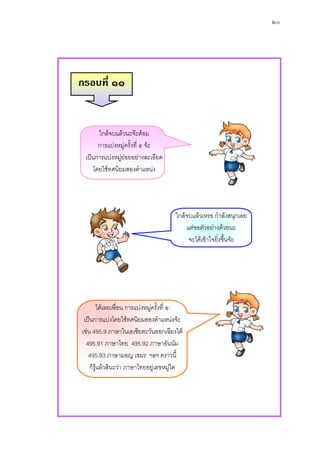 ๒๐




กรอบที่ ๑๑


      ใกลจบแลวนะจะตอม
      การแบงหมูครั้งที่ ๕ จะ
 เปนการแบงหมูยอยอยางละเอียด
    โดยใชทศนิยมสองตําแหนง




                                       ใกลจบแลวเหรอ กําลังสนุกเลย
                                           แตขอตัวอยางดวยนะ
                                            จะไดเขาใจยิ่งขึ้นจะ




         ไดเลยเพื่อน การแบงหมูครังที่ ๕
                                    ้
 เปนการแบงโดยใชทศนิยมสองตําแหนงจะ
เชน 495.9 ภาษาในเอเชียตะวันออกเฉียงใต
  495.91 ภาษาไทย 495.92 ภาษาอันนัม
   495.93 ภาษามอญ เขมร ฯลฯ คราวนี้
    ก็รูแลวสินะวา ภาษาไทยอยูเ ลขหมูใด
 