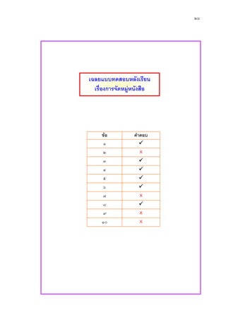 ๒๖




เฉลยแบบทดสอบหลังเรียน
  เรื่องการจัดหมูหนังสือ




     ขอ          คําตอบ
      ๑
     ๒              X
     ๓
     ๔
     ๕
      ๖
     ๗              X
     ๘
     ๙              X
     ๑๐             X
 