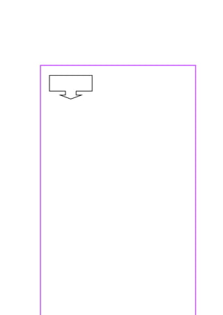 จัดหมู่หนังสือเนื้อหา