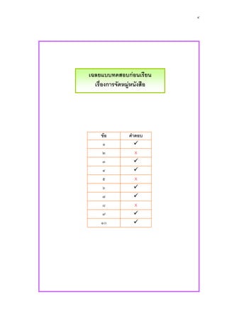 ๔




เฉลยแบบทดสอบกอนเรียน
  เรื่องการจัดหมูหนังสือ




    ขอ         คําตอบ
     ๑
    ๒             X
    ๓
    ๔
    ๕             X
     ๖
    ๗
    ๘             X
    ๙
    ๑๐
 