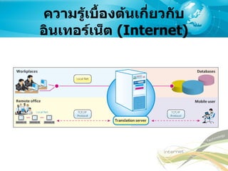 ความรู้เบื้องต้นเกี่ยวกับอินเทอร์เน็ต  ( Internet) 